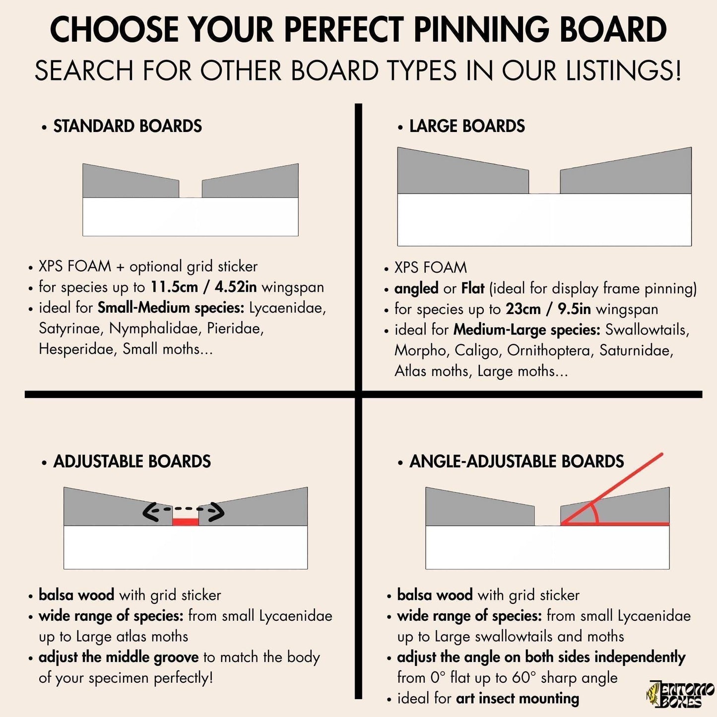 Large Angled Foam Pinning Board: Professional Butterfly and Moth Mounting Tool (etsy image id: 7965319288)